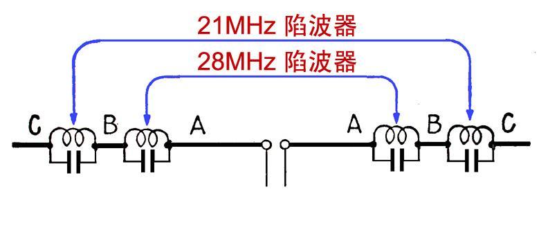 Reference